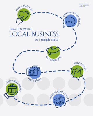 7 ways to support local business